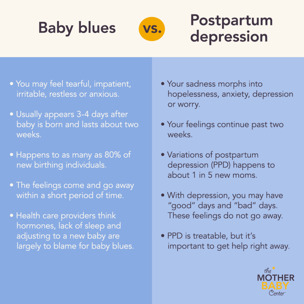 During the tender few days and weeks of early postpartum, some